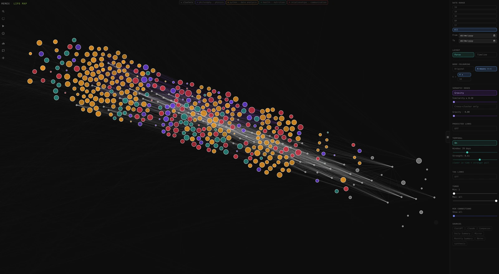 MEMEX screenshot 1