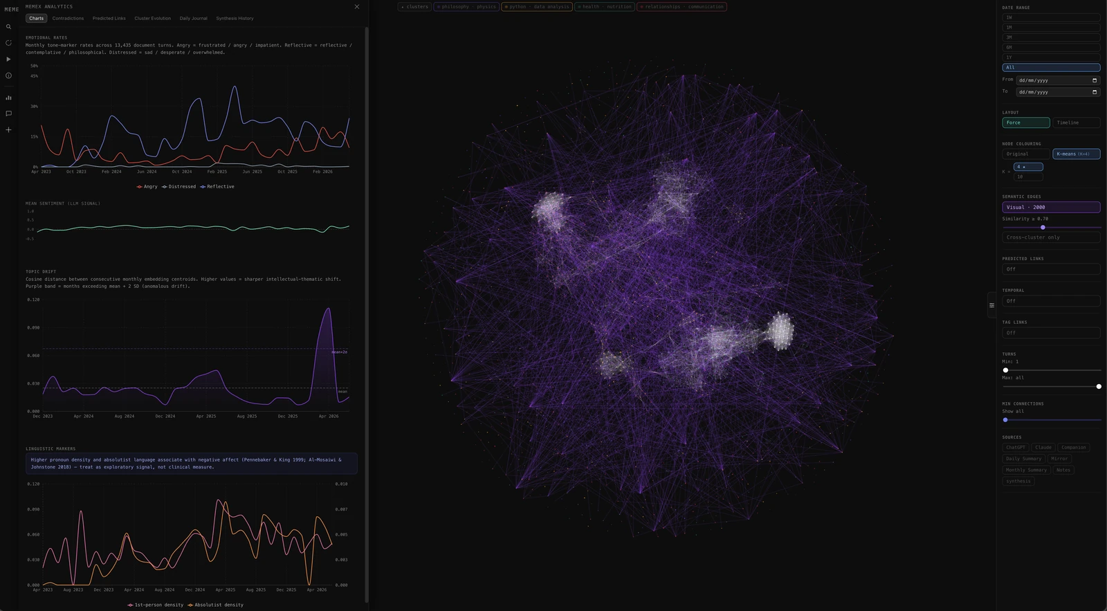 MEMEX screenshot 2