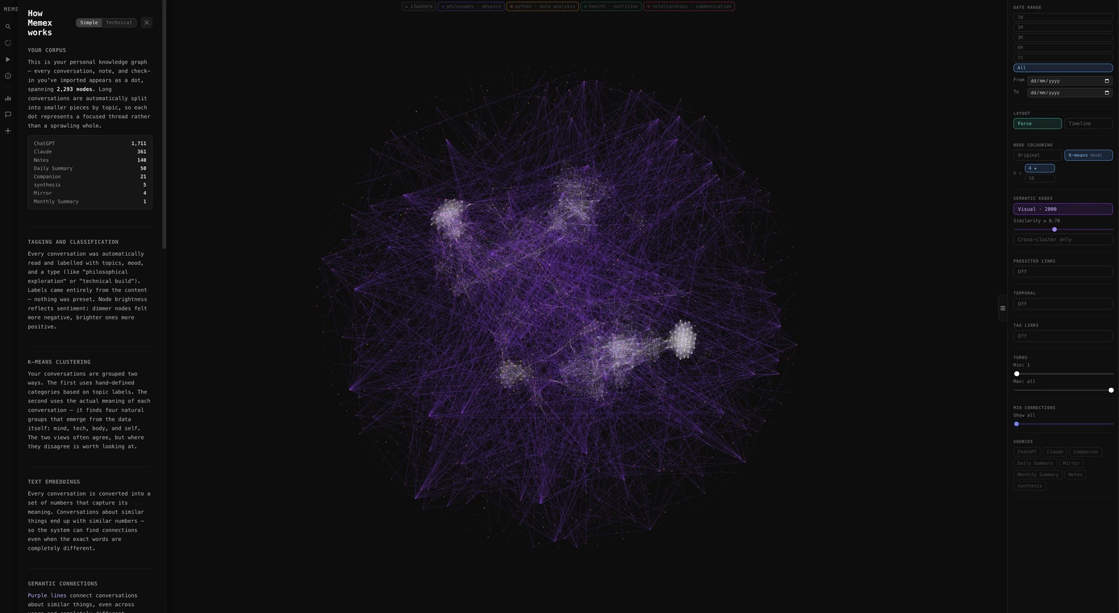 MEMEX screenshot 3
